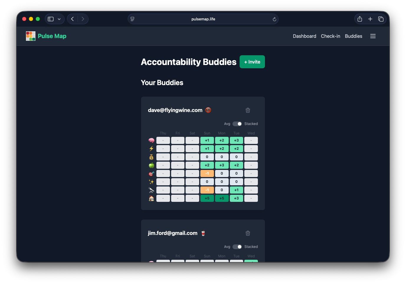 Accountability Buddies